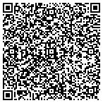 QR code with Mike Adams Construction contacts
