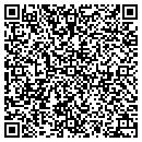 QR code with Mike Lockhart Construction contacts