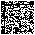 QR code with Monkeybars of WNC & The Upstate contacts