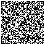 QR code with Powermedia & Communications Inc contacts
