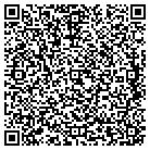 QR code with Mountain West Construction, Inc. contacts