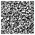 QR code with Planet Ra contacts
