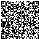 QR code with Countryside Auto Sales Of Swanzey contacts