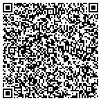 QR code with Averbuch Scott Real Estate Bro contacts