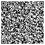 QR code with Kevin's Auto Sales & Service contacts