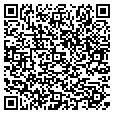 QR code with Sunkissed contacts