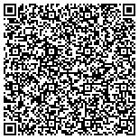 QR code with Production Construction Inc contacts
