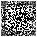 QR code with Suntastic Tanning Center contacts