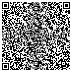QR code with RDC Home Services contacts