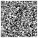 QR code with Cleaning Solutions contacts