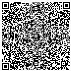 QR code with Marshall Lawn Care contacts
