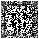 QR code with Distributed Intelligence Systems Incorporated contacts