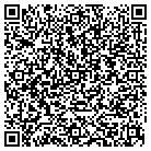 QR code with Mink's Nursery & Garden Center contacts