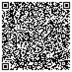 QR code with Cutting Edge Transcription Service contacts