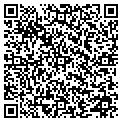 QR code with Sinclair Properties Inc contacts