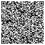 QR code with TrillionDollarMedia.com contacts