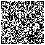 QR code with Metropolitan Tile Depot contacts