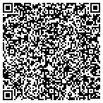 QR code with Auto Resource Center of Hunterdon contacts
