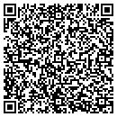 QR code with Sunset Home Improvements contacts