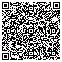 QR code with Planet Beach contacts
