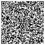 QR code with Torkewitz Carpentry contacts