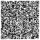 QR code with buy here pay here nationwide http://buyherepayherenationwide.com/ contacts