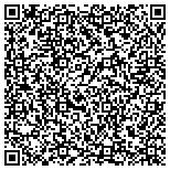 QR code with Irene's European House Cleaning Service contacts