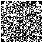 QR code with Competitive Auto Group Inc contacts