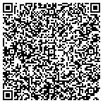 QR code with Arizona Real Estate And Property Management LLC contacts