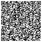 QR code with Aesthetic Improvements contacts
