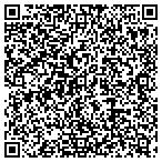 QR code with Software Process Management Inc contacts