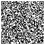 QR code with Software Solutions Associates contacts