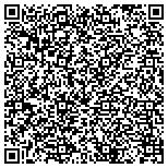 QR code with Matthew's European Cleaning Service contacts