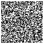 QR code with Technology Management Resource contacts