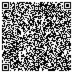QR code with Pizazz Tanning & Hair Salon contacts