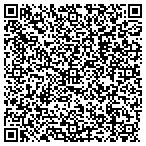 QR code with Buckeye Basement Systems contacts