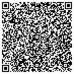 QR code with Lawn Service By Debbie And Van Rick contacts