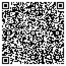 QR code with Communications U Datalex S contacts