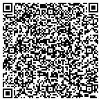QR code with Perfection Maid Easy contacts