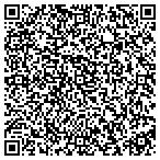 QR code with Premium Custom Linens contacts