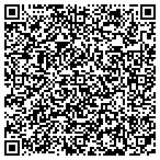 QR code with Pacific Southwest Research Station contacts