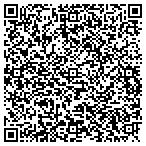 QR code with Designs By Decker Home Improvement contacts