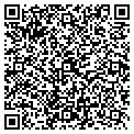 QR code with Rethink Clean contacts