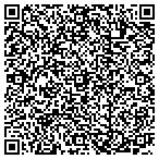 QR code with Innovative Educational System Solutions L L C contacts