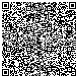 QR code with All Property Mart, a Division of LifeTime Memories, LLC contacts