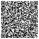 QR code with Efficiency Heating and Cooling contacts