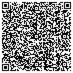 QR code with Retired United Airlines Employees Association contacts