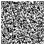 QR code with Open Software Solutions Of Georgia Inc contacts