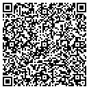 QR code with M I K Tile contacts