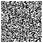 QR code with Starmind System Inc contacts